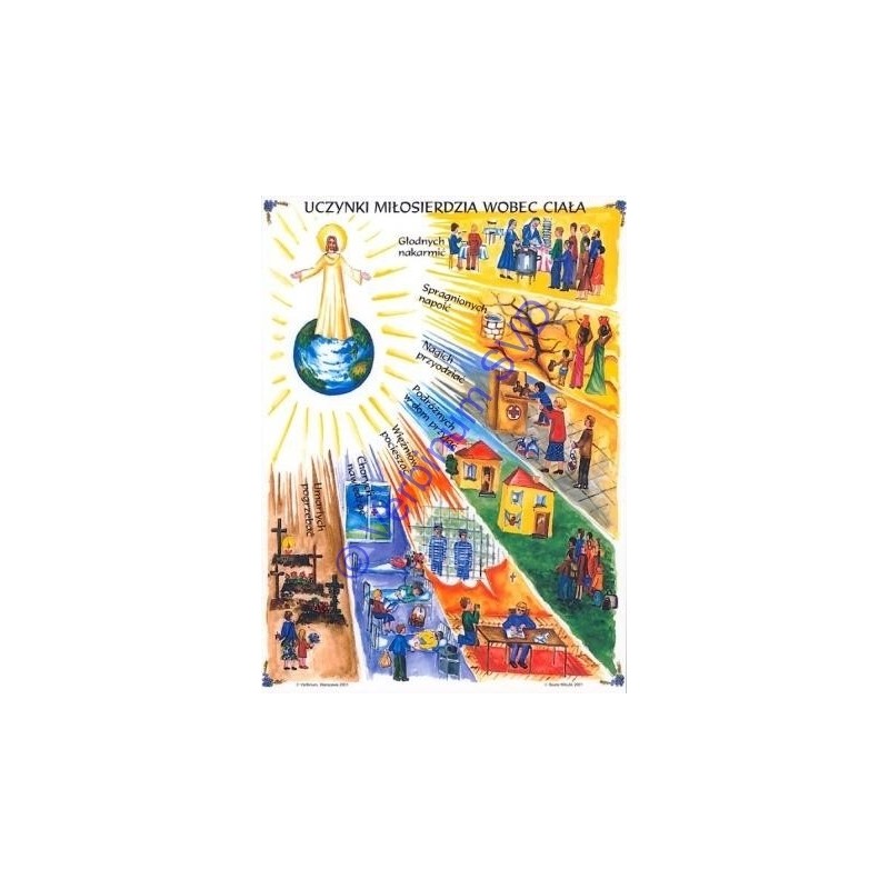 UCZYNKI MIŁOSIERDZIA WOBEC CIAŁA