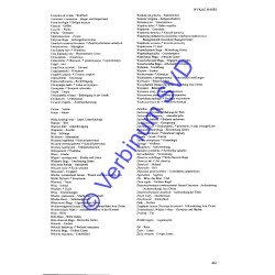 NOWY LEKSYKON TEOLOGICZNY