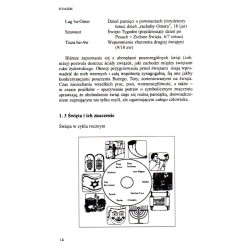 Święta Wielkich Religii